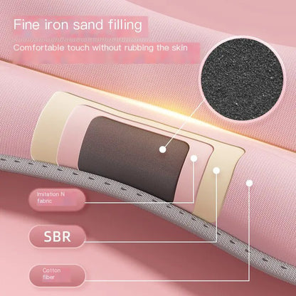 Weighted Leg Sandbags for Dance & Training (Unisex) - Rich FlexWeighted Leg Sandbags for Dance & Training (Unisex)